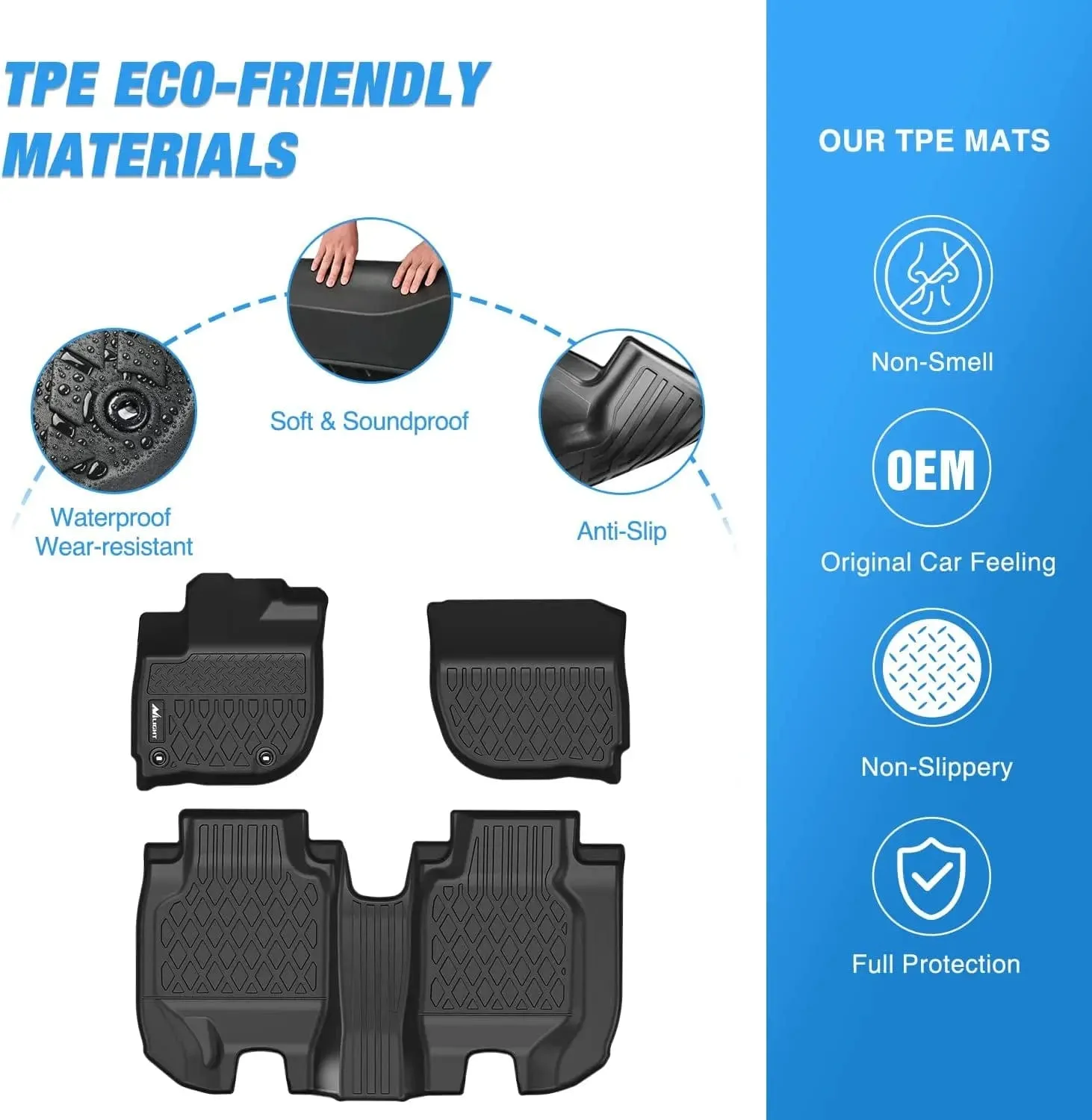 2016-2022 Honda HRV TPE Floor Mats