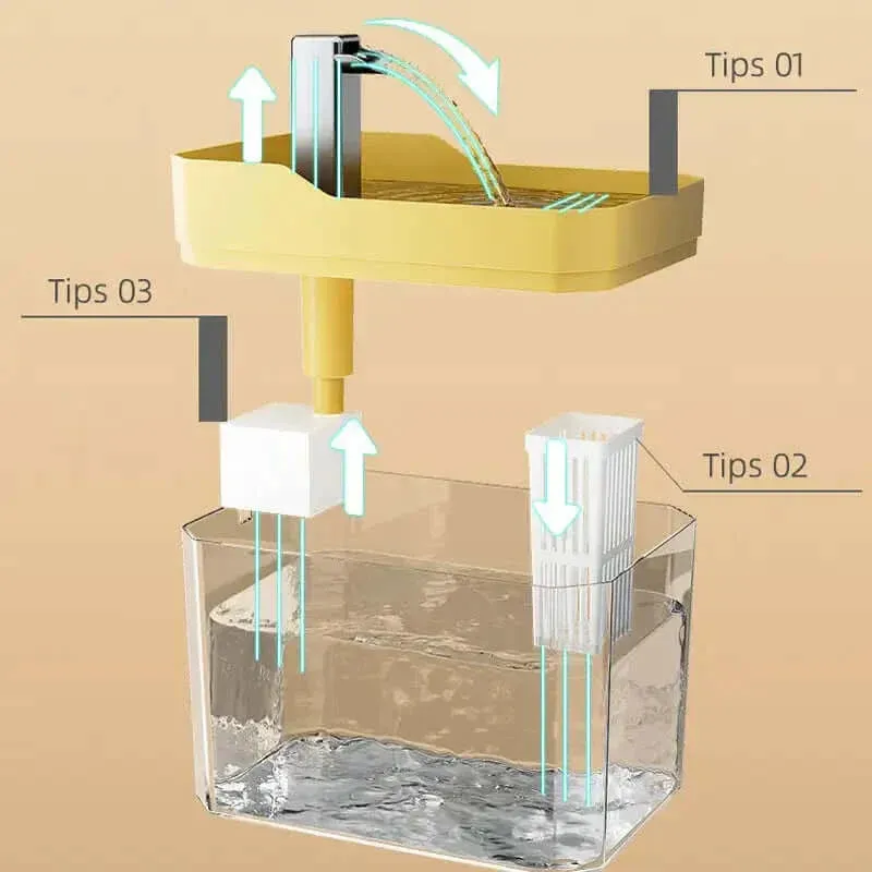 Automatic Cat Water Fountain – Quiet Filtered Drinking Bowl for Pets