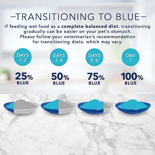 Blue Buffalo Tastefuls Natural Wet Cat Food Cans, Paté Style, Ocean Fish and Tuna Entrée 3-oz Cans (Pack of 4)