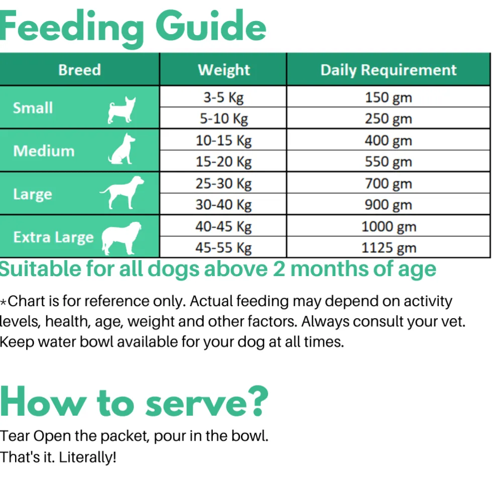 Doggos The Super Monster Club Fresh Food and Bone Broth for Dogs (Limited Shelf Life)