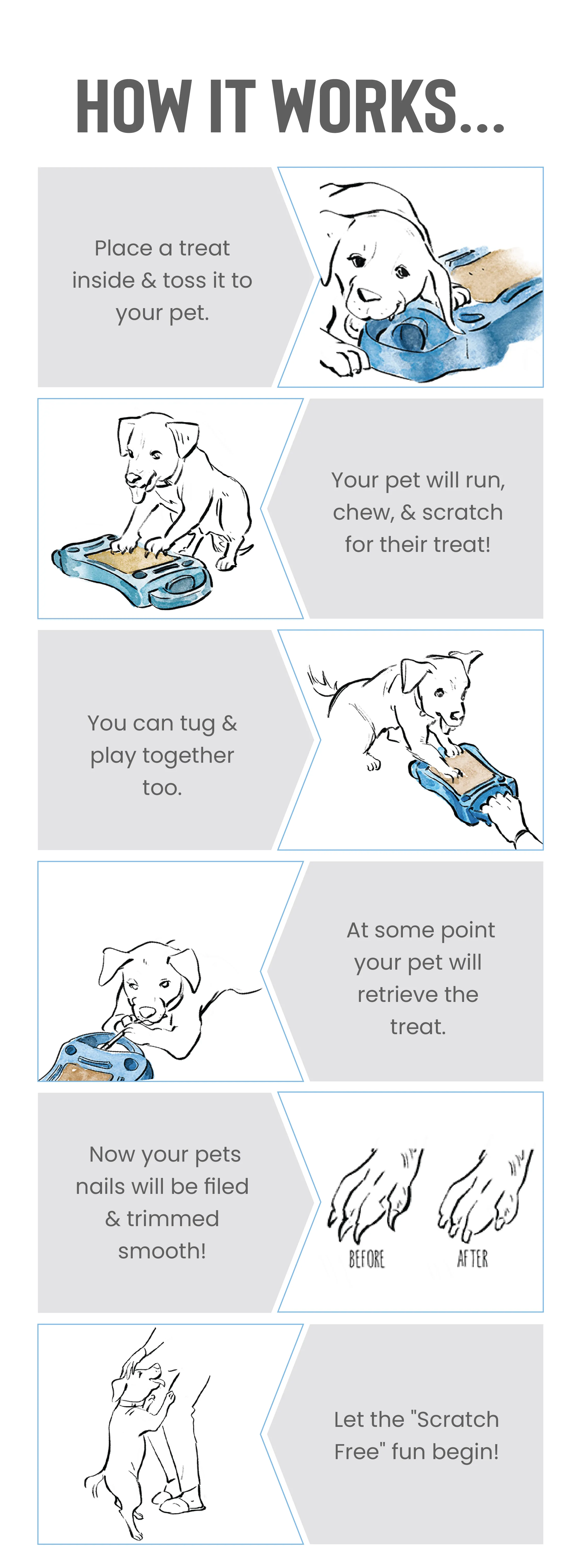 Scratch Square for Dogs